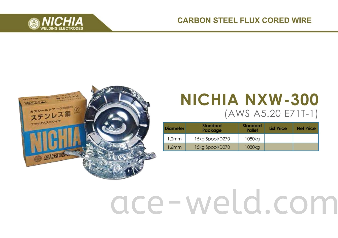 Nichia